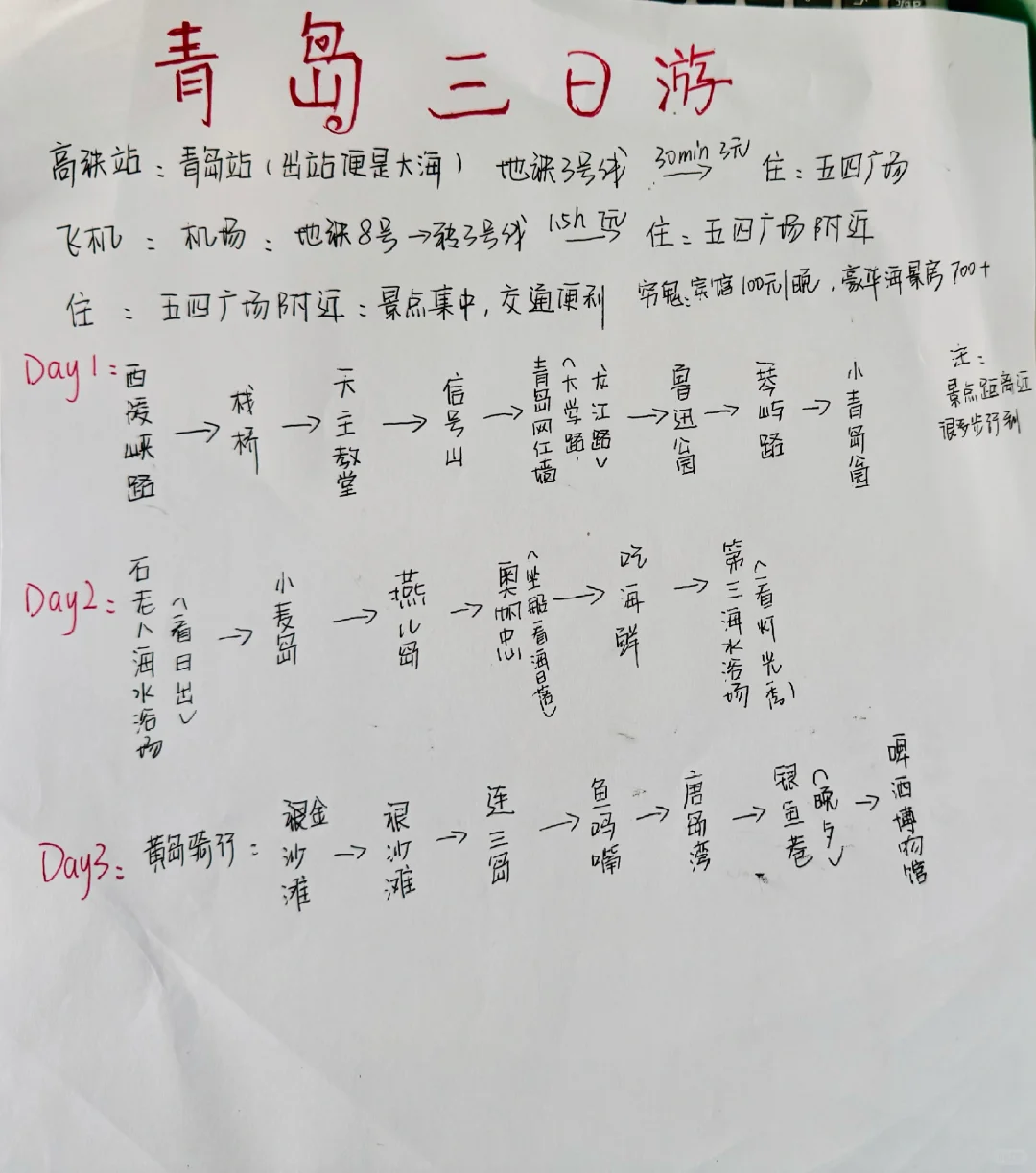 青岛三日游的攻略来了,6️⃣7️⃣8️⃣🈷️出去玩!