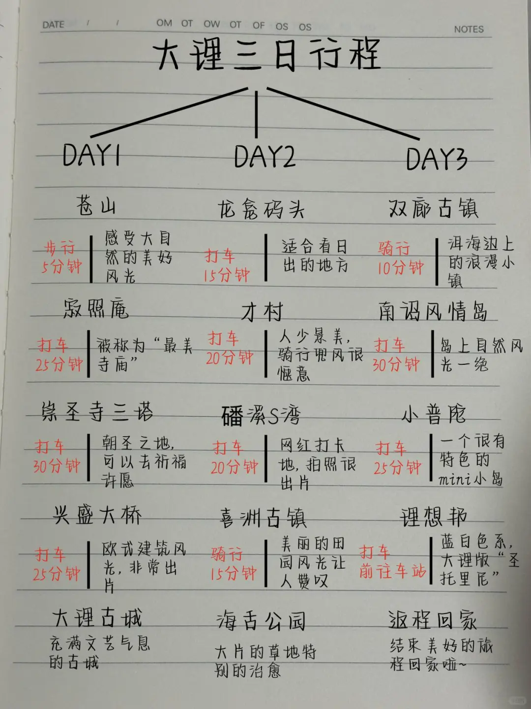 土著熬夜写的！大理三天两夜旅游攻略