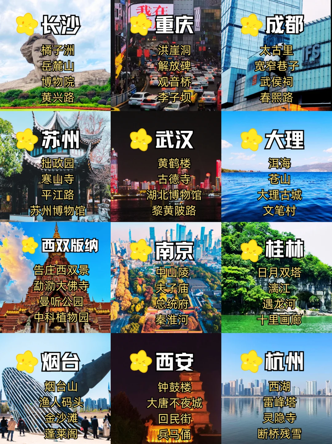 12-2月旅游❗❗推荐超好玩的12个城市❄