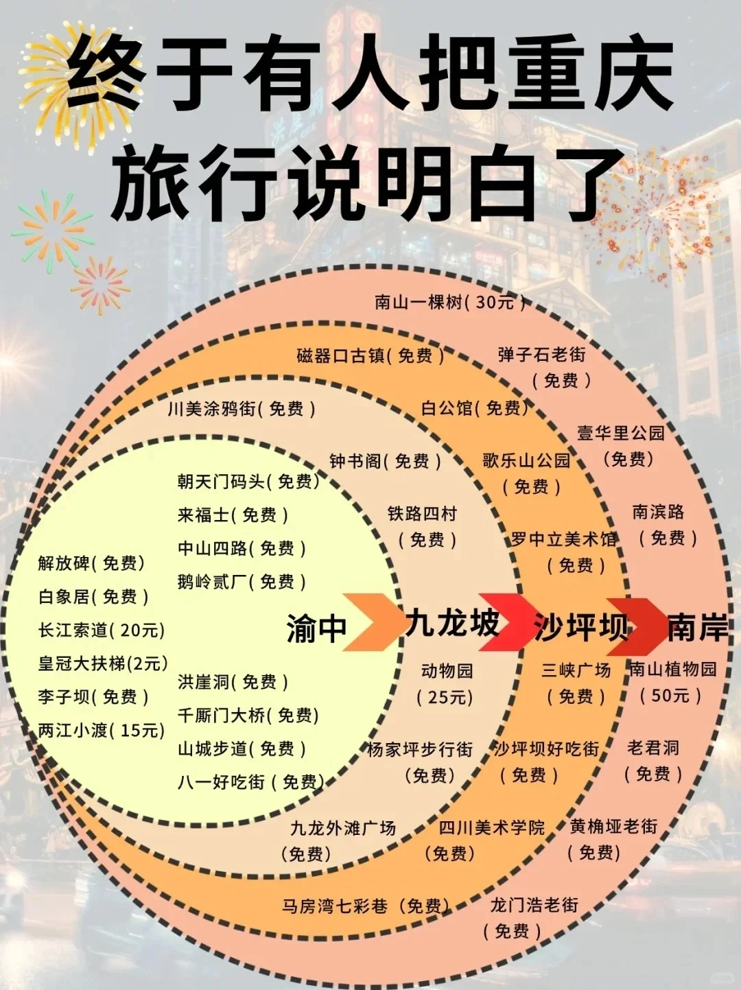 中国 1 月-12 月最佳旅游地,你去过几个?