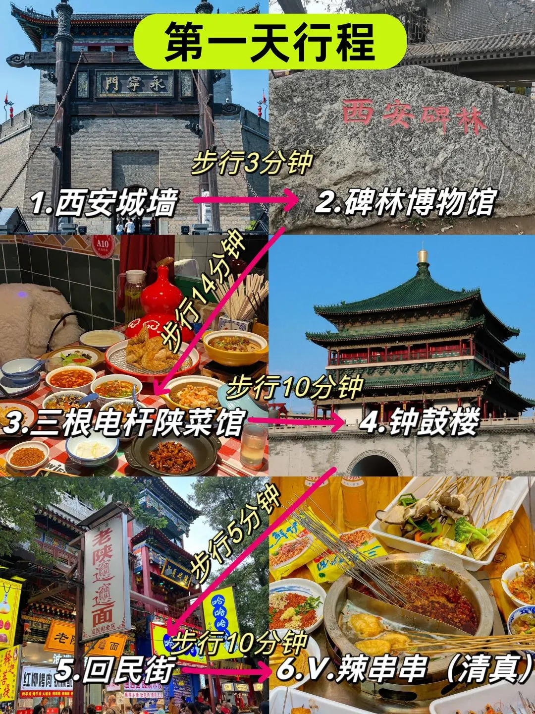 📍11.7西安已回。。好冷😭三个人都崩溃