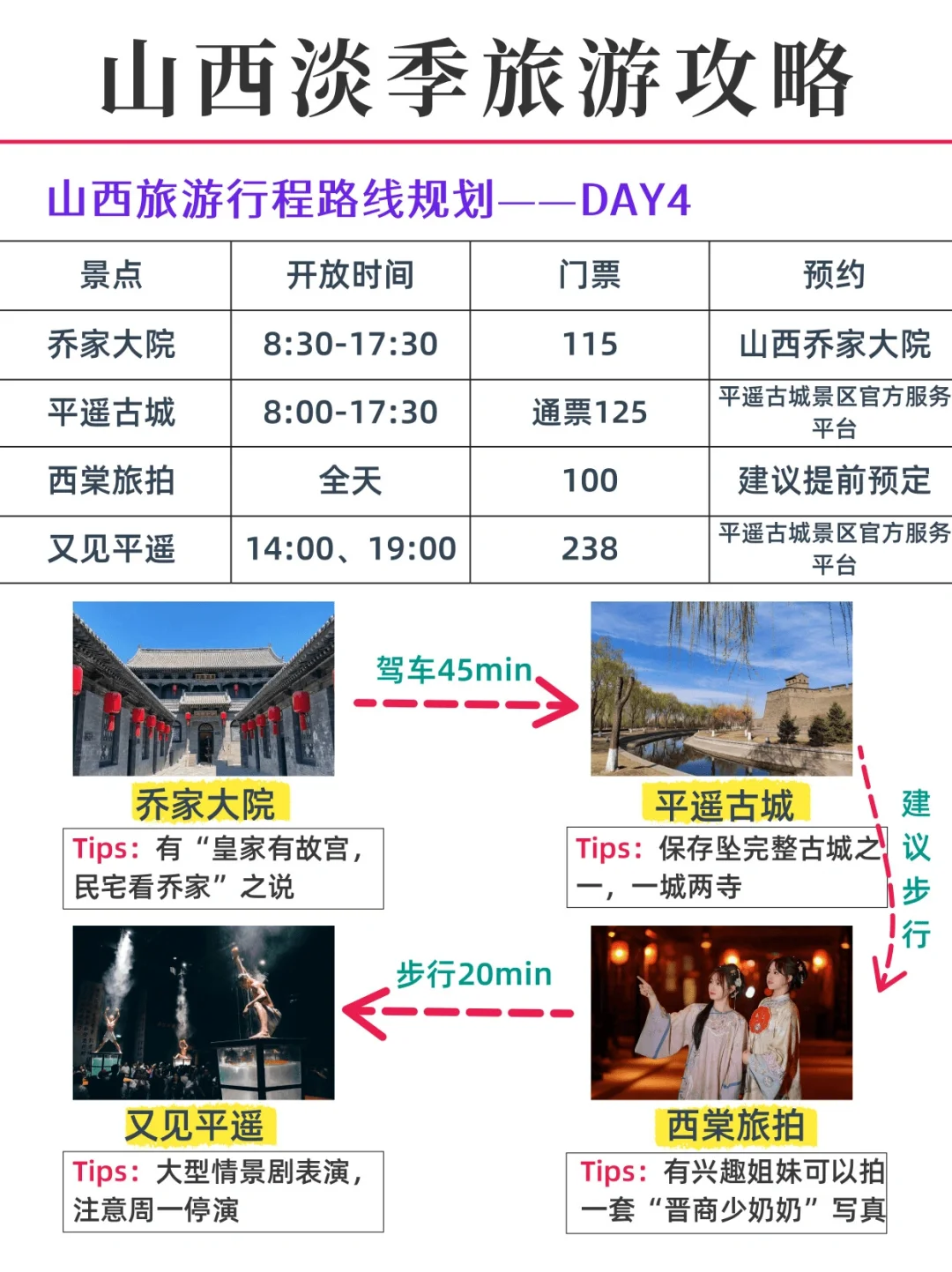 山西淡季旅游新通知📣速速查看✅