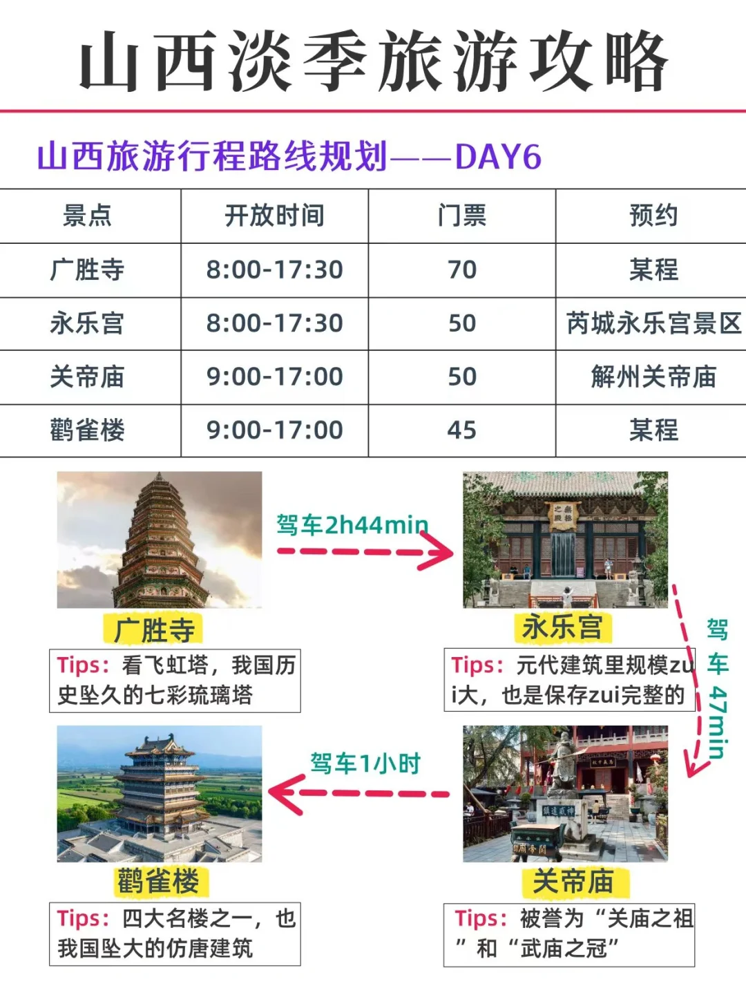 山西淡季旅游新通知📣速速查看✅