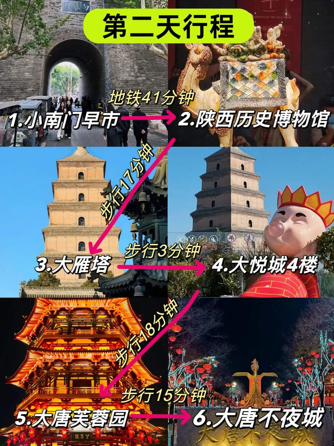 📍11.7西安已回。。好冷😭三个人都崩溃