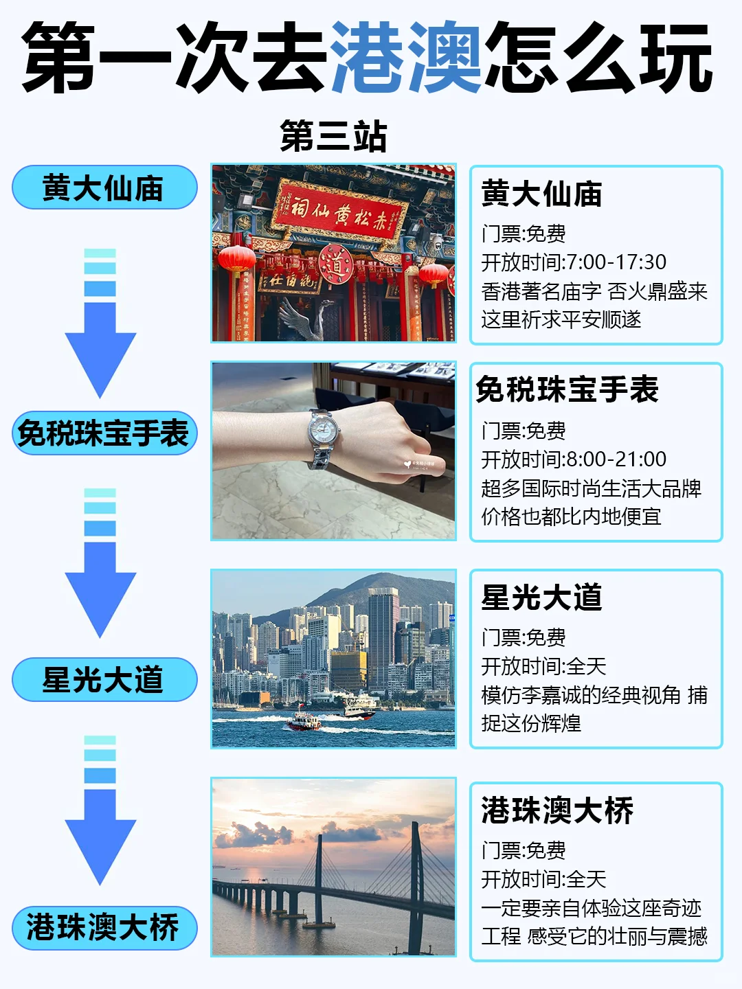 12-2月去港澳旅游的姐妹们👭要注意啦！