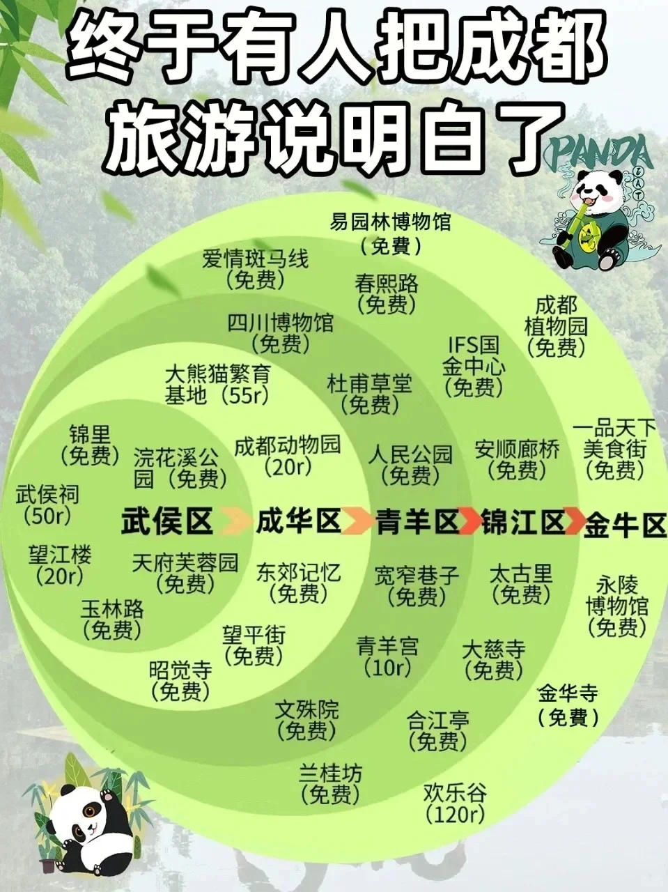 中国 1 月-12 月最佳旅游地,你去过几个?