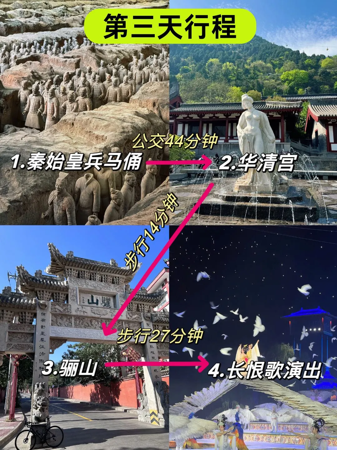 📍11.7西安已回。。好冷😭三个人都崩溃