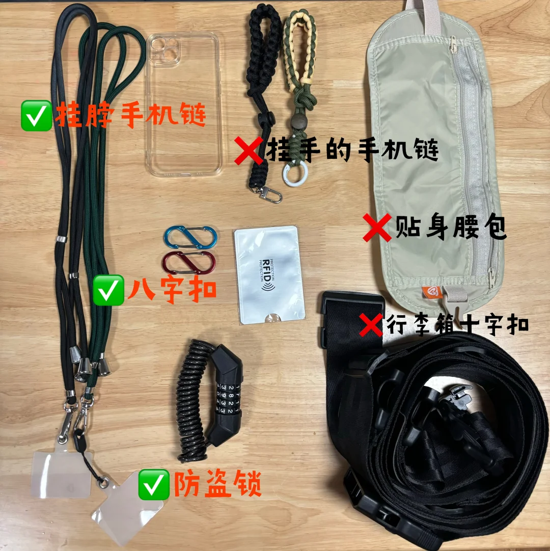 挑战全网最实用+最齐全的欧洲旅游行李清单！