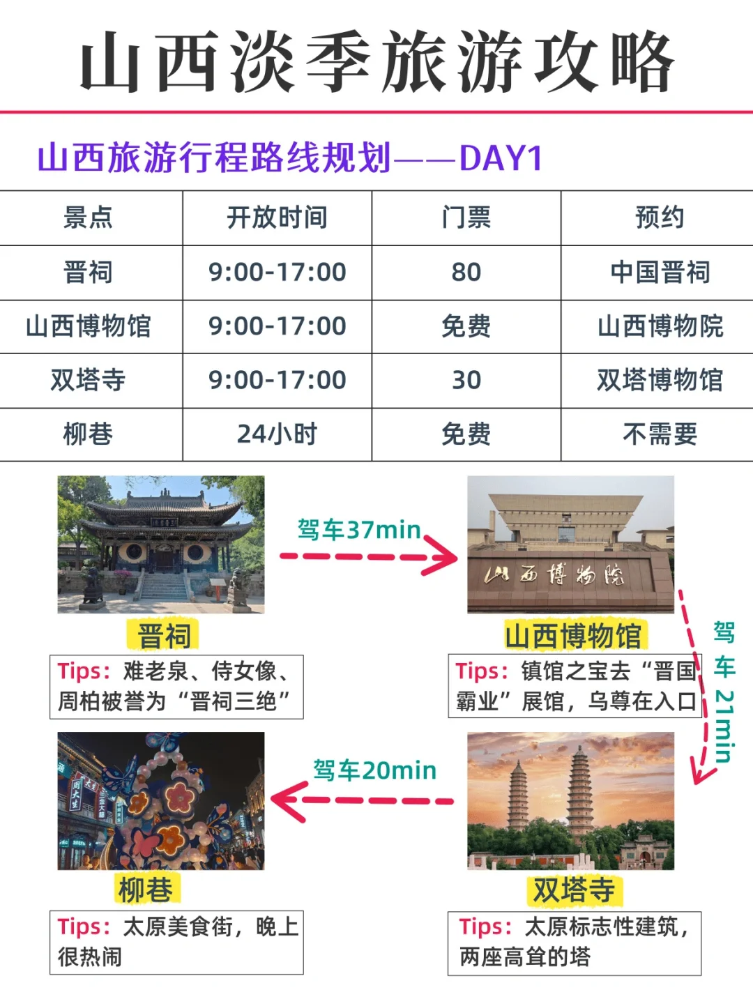 山西淡季旅游新通知📣速速查看✅
