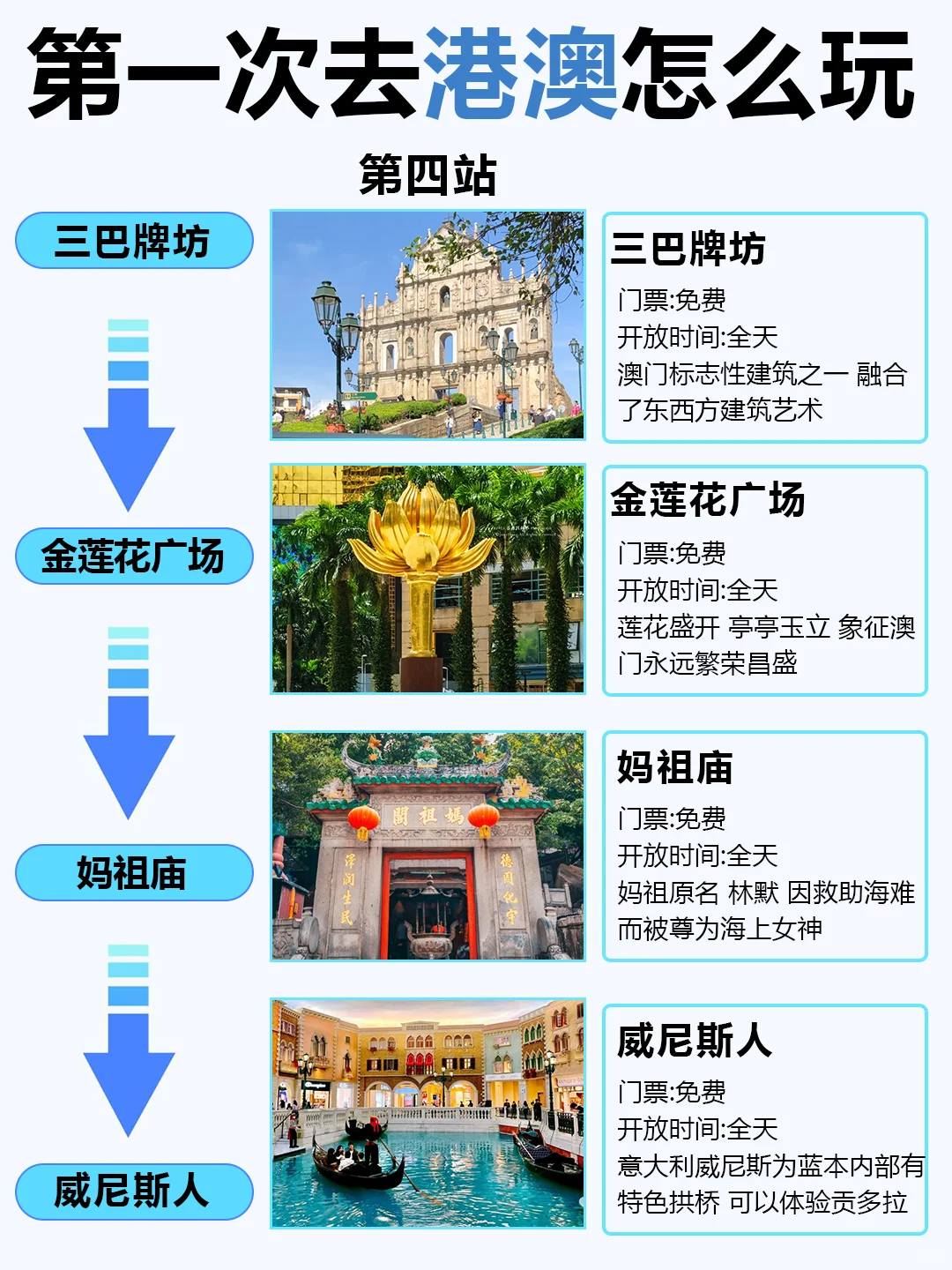 12-2月去港澳旅游的姐妹们👭要注意啦！