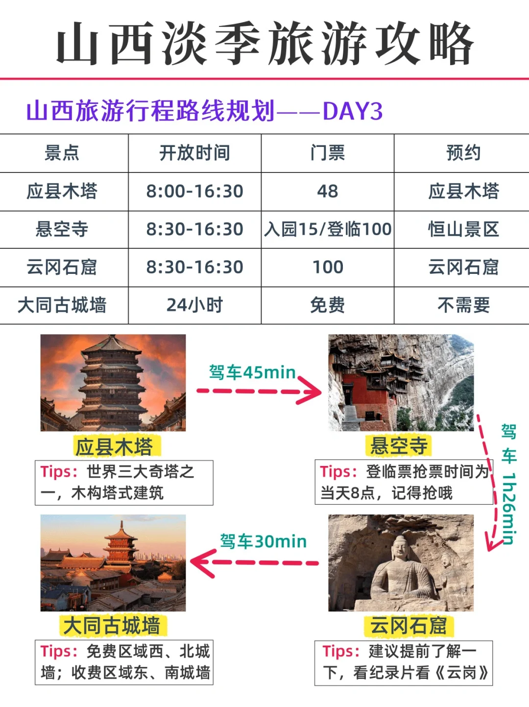山西淡季旅游新通知📣速速查看✅