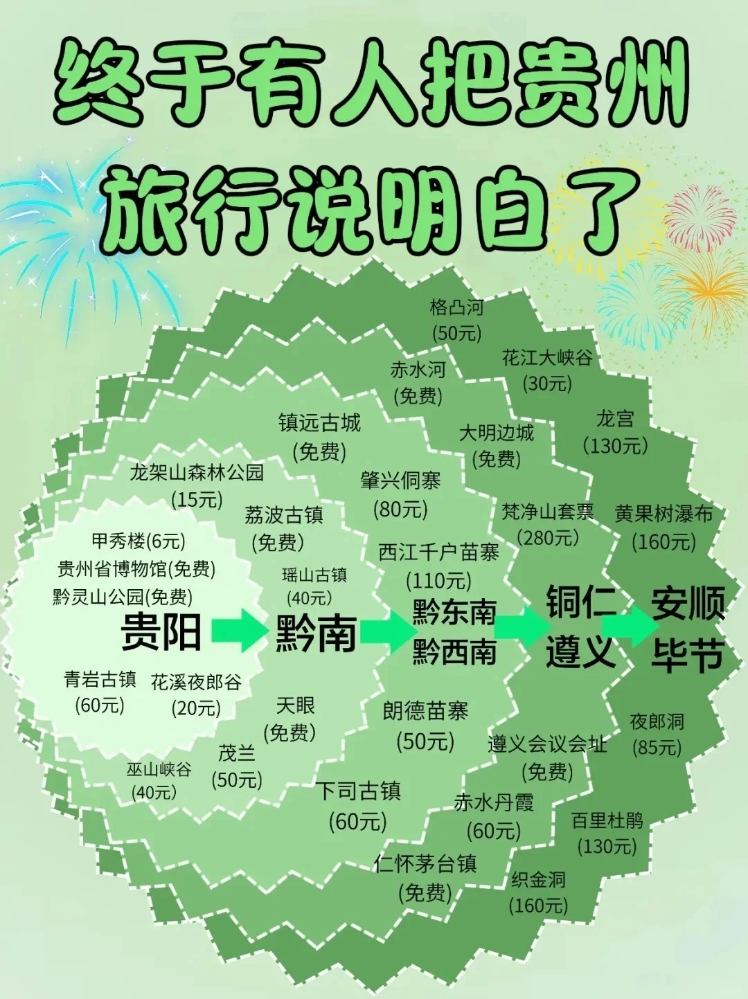 中国 1 月-12 月最佳旅游地,你去过几个?