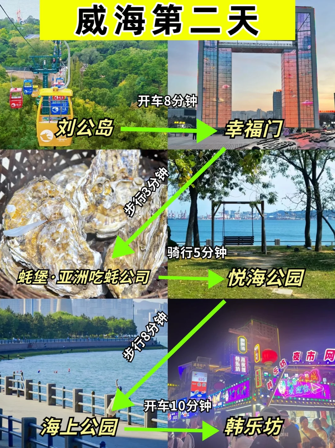 📍12.2威海已回。。好冷😭我都崩溃了