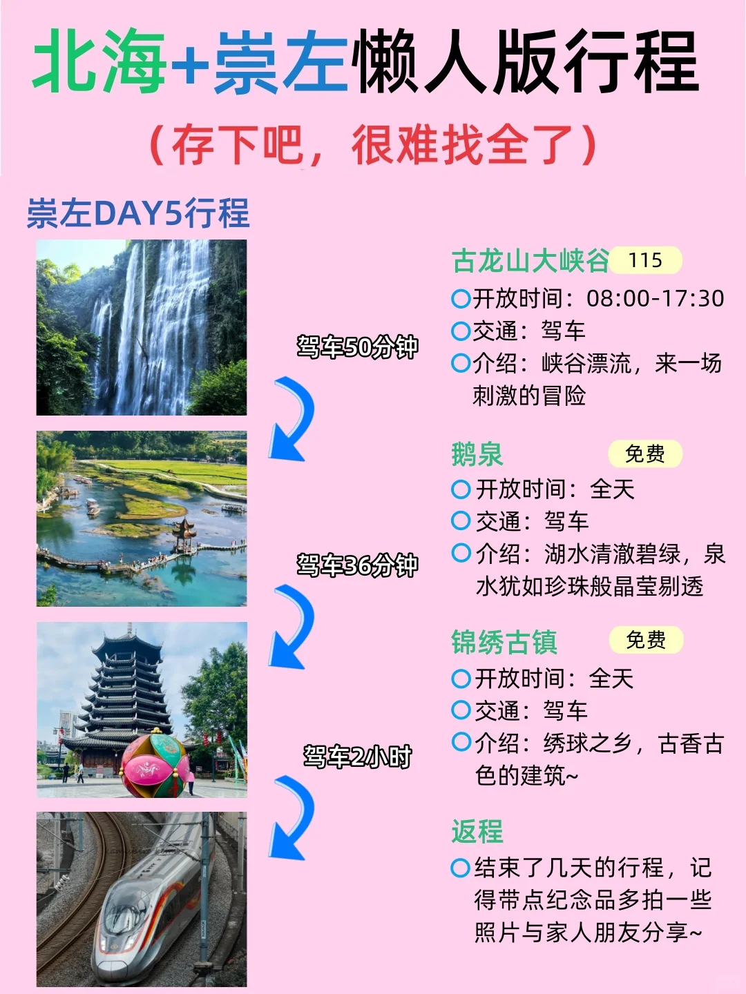 北海+崇左懒人版攻略☑赶紧抄作业吧📝