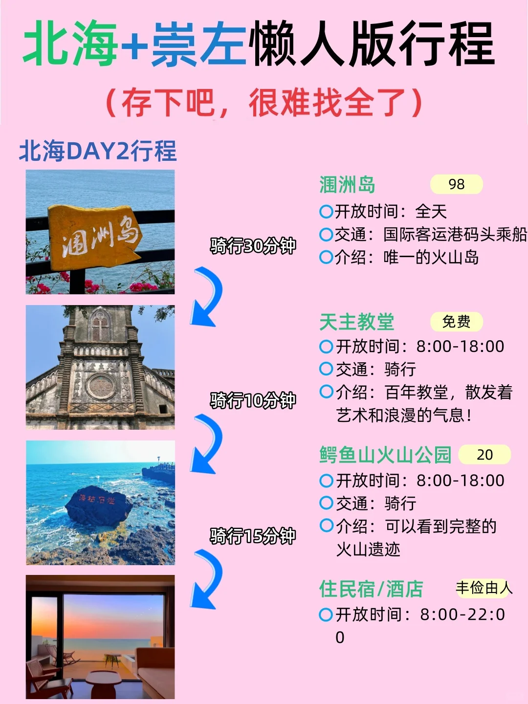 北海+崇左懒人版攻略☑赶紧抄作业吧📝