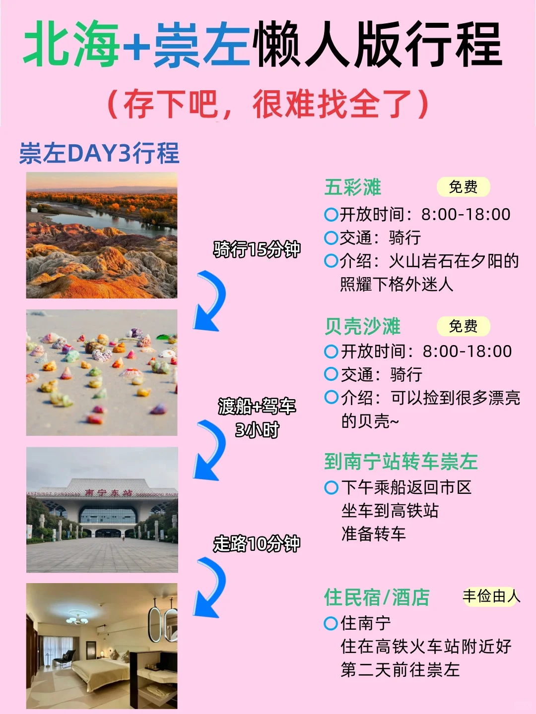 北海+崇左懒人版攻略☑赶紧抄作业吧📝