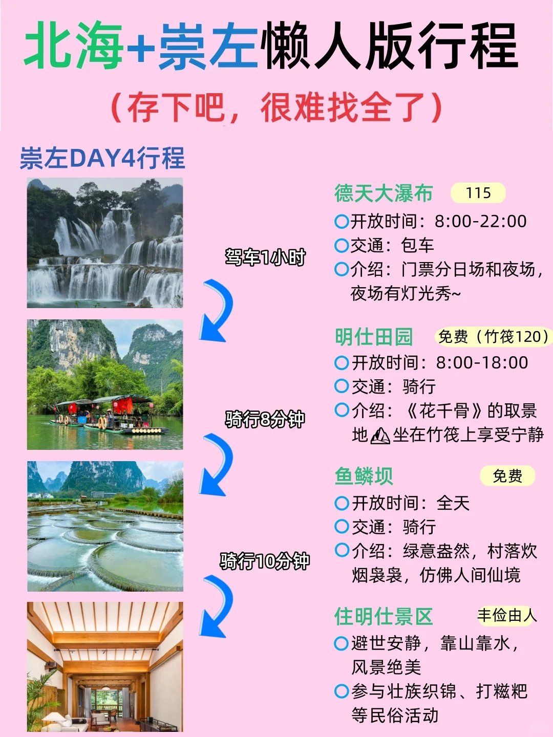 北海+崇左懒人版攻略☑赶紧抄作业吧📝