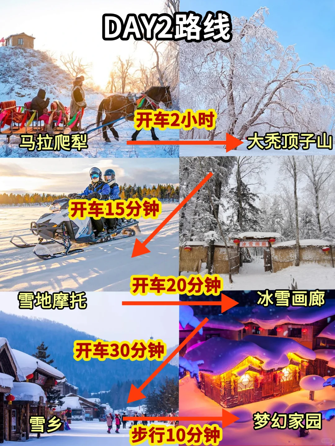 东北旅游攻略 第一次到东北的正确游玩顺序