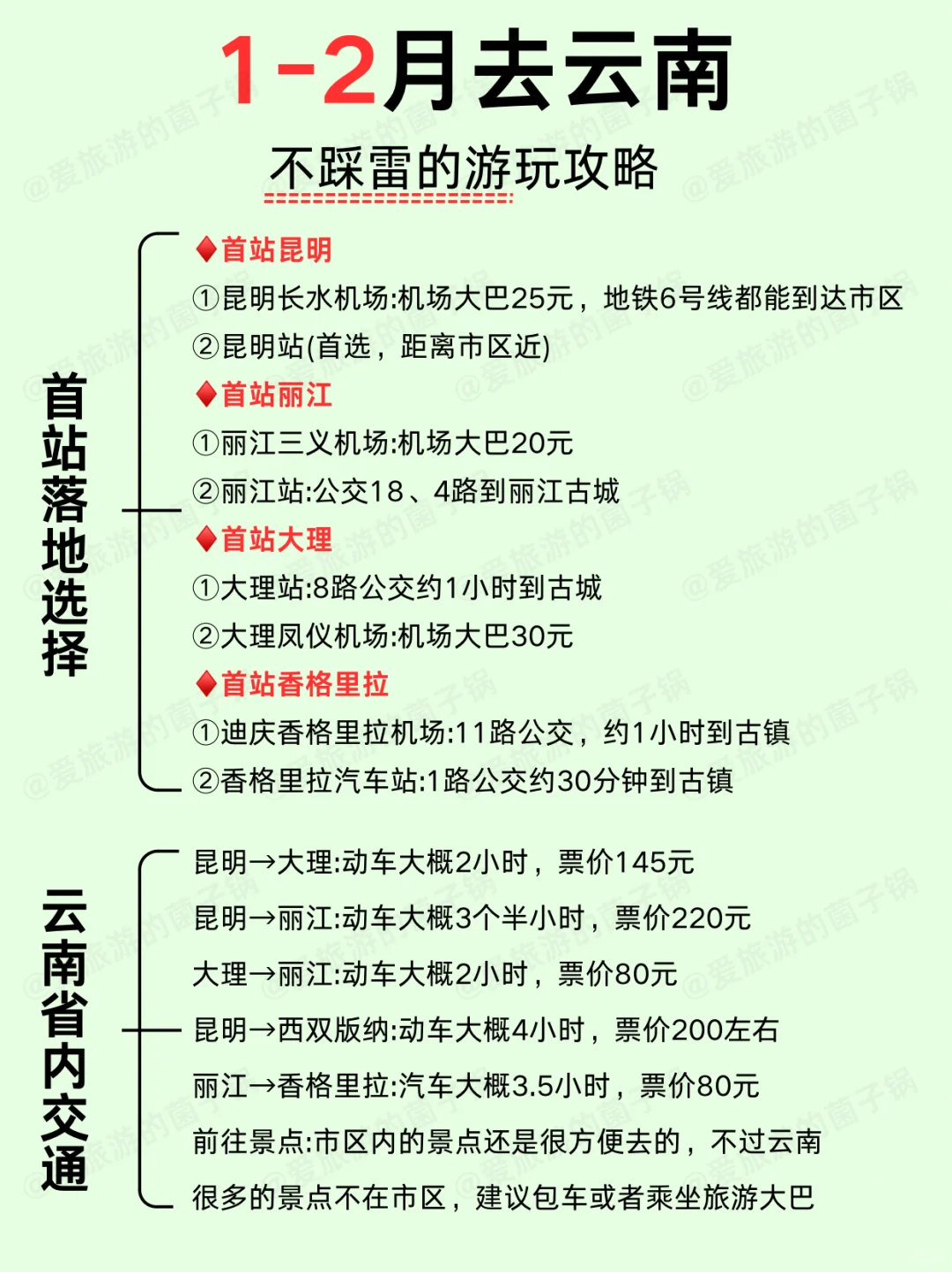 终于把云南旅游说明白了‼️