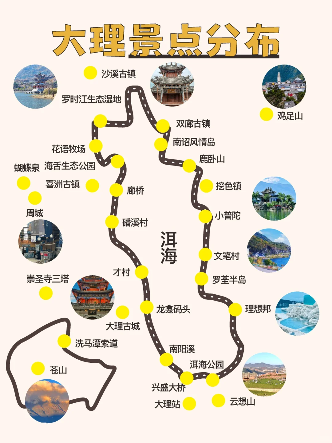 冬天5天游云南，攻略就得分3站玩！