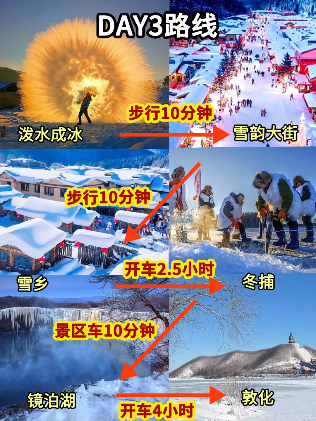 东北旅游攻略 第一次到东北的正确游玩顺序