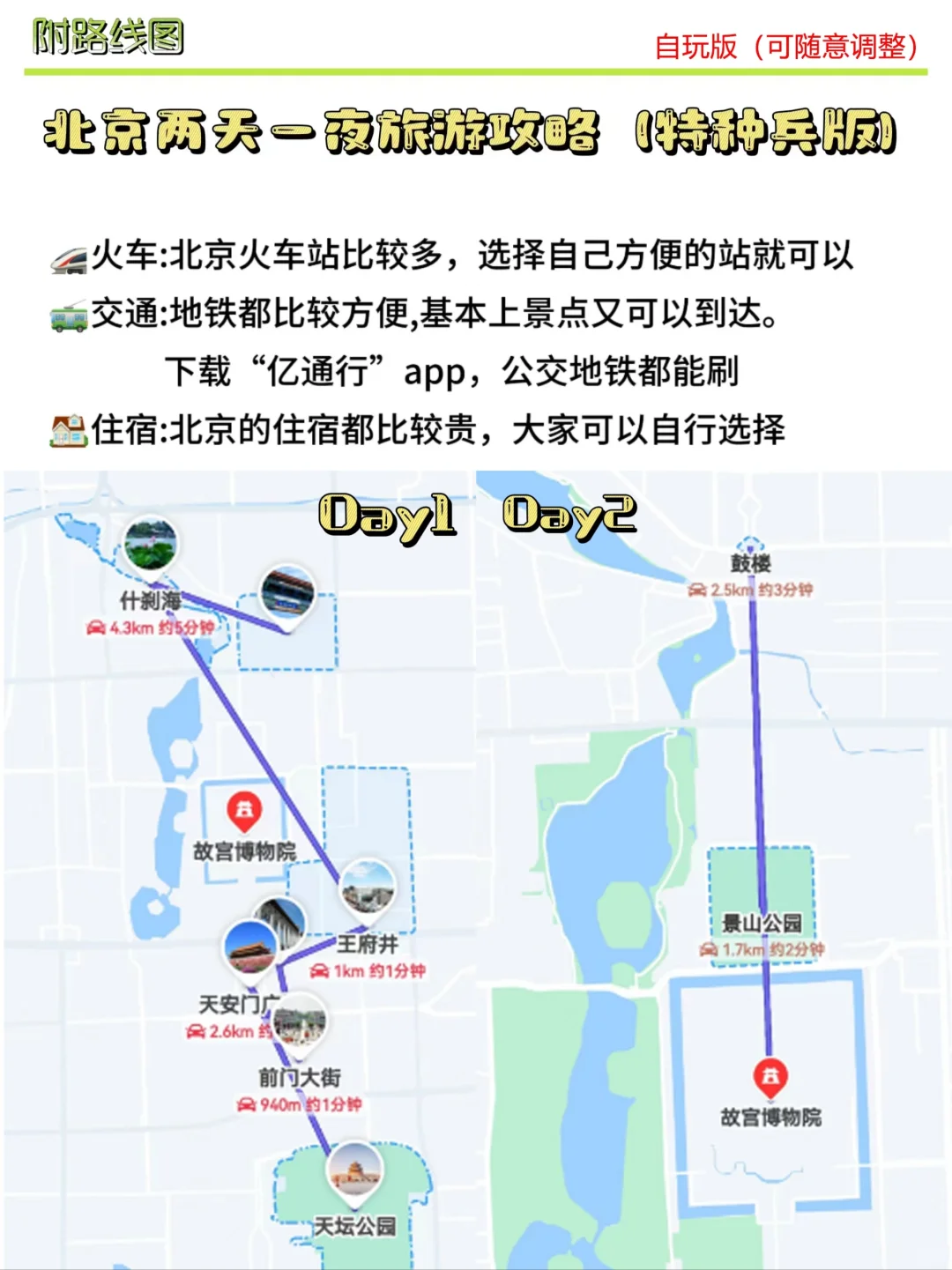 北京两天一夜旅游攻略（特种兵版）