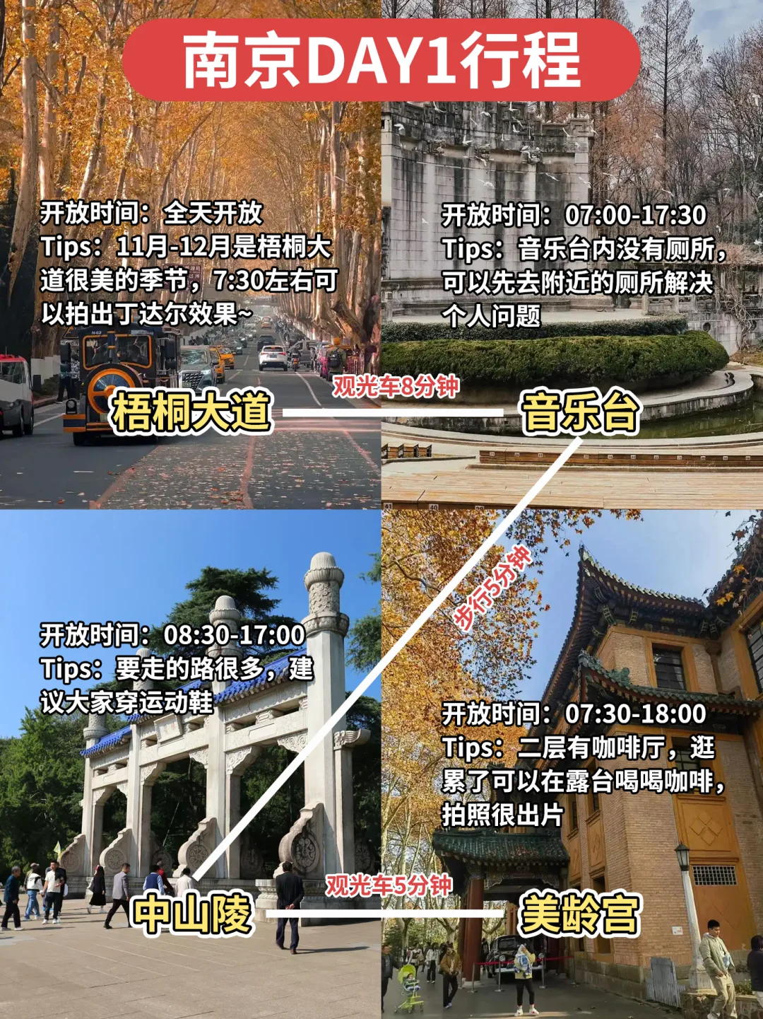 南京⛳四日游旅行攻略😜含地图
