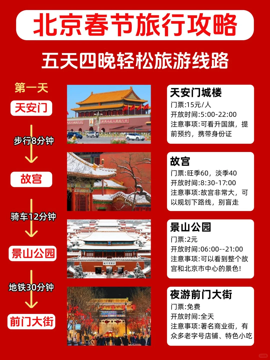 终于有人把北京景点讲明白了