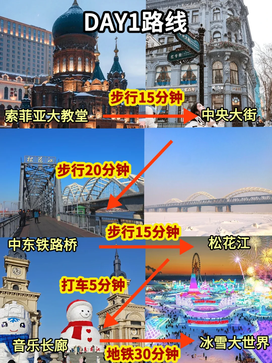 东北旅游攻略 第一次到东北的正确游玩顺序