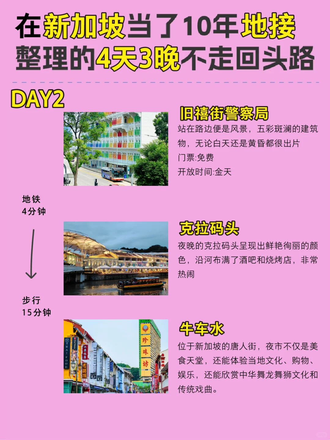 来新加坡旅游📍4天不费脑保姆级攻略