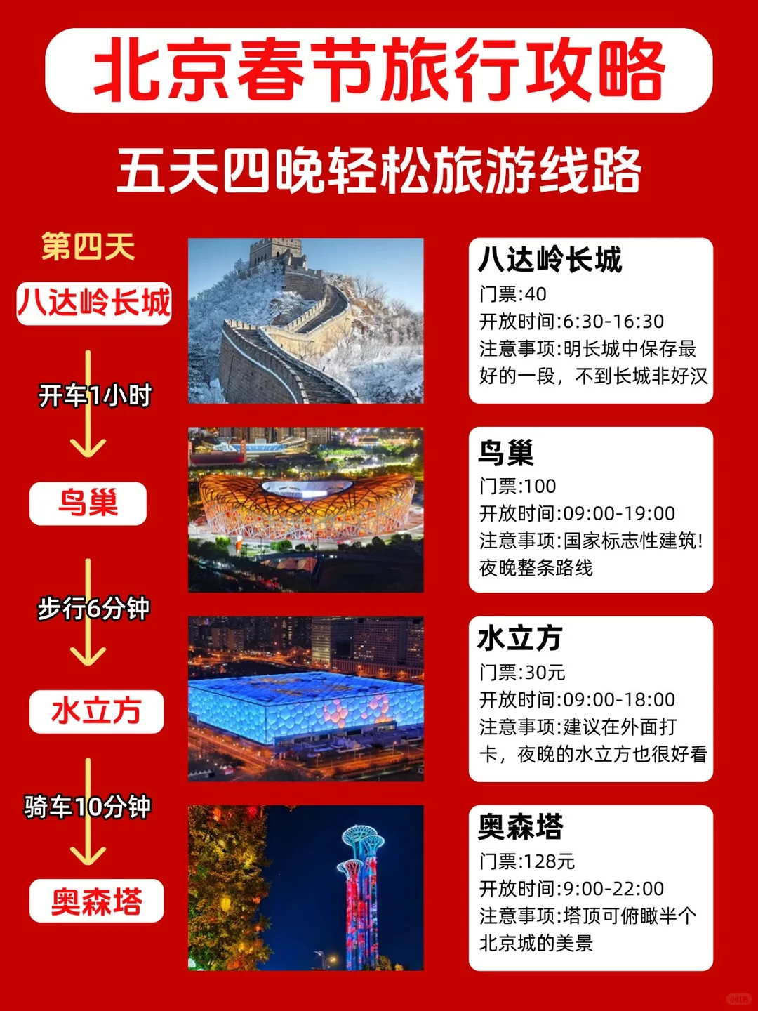 终于有人把北京景点讲明白了