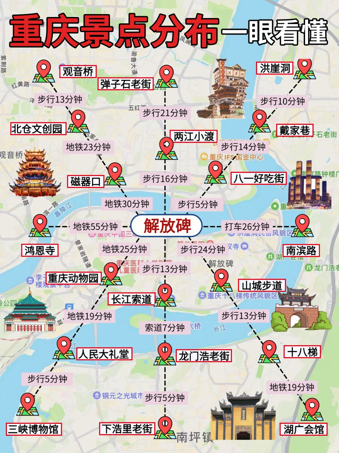 事实证明！在重庆只有看地图才能玩明白