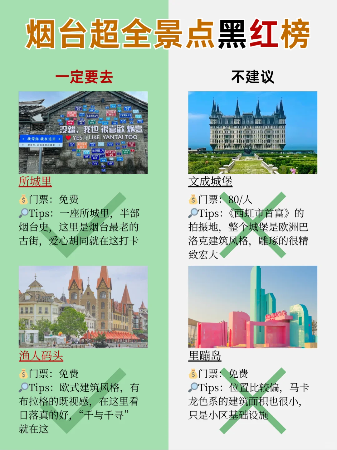 🌟封神级烟台景点省钱攻略🔥很中肯的大实话