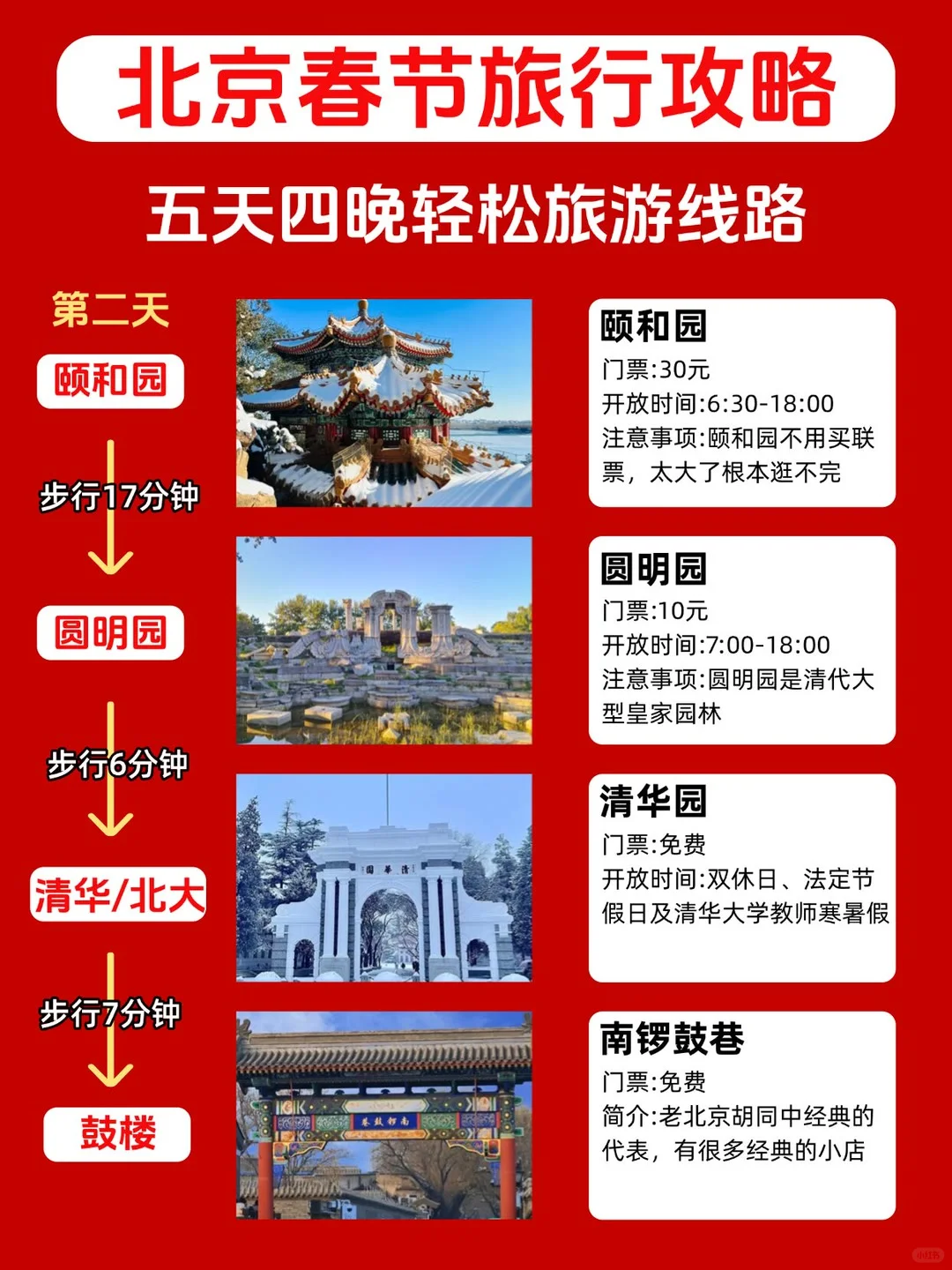 终于有人把北京景点讲明白了