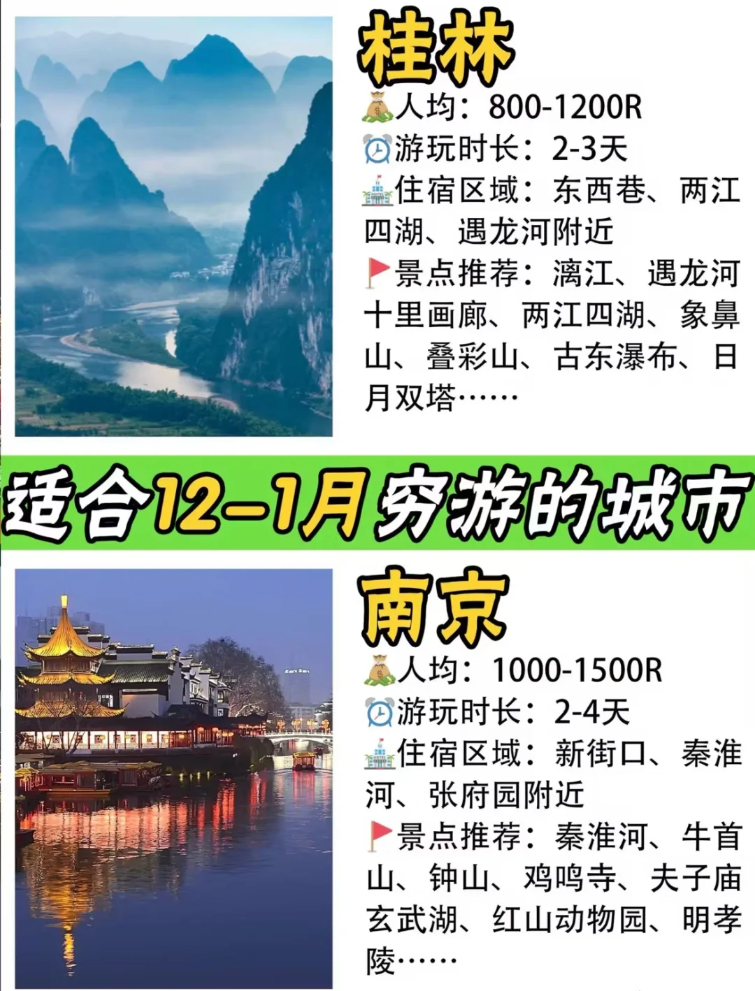 适合12-1月穷游的地方看过来