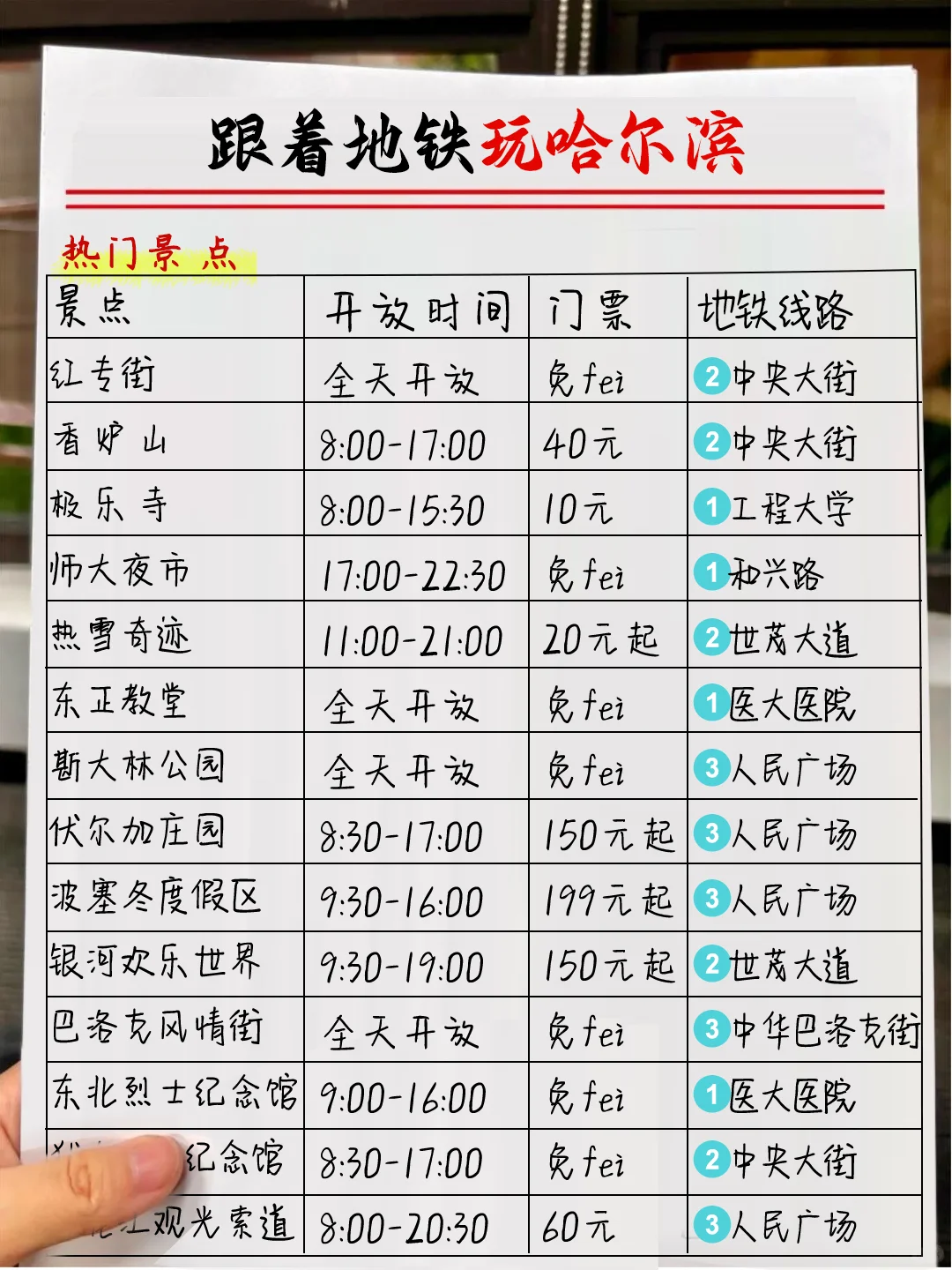 大学生连夜写的哈尔滨攻略‼️一定要看