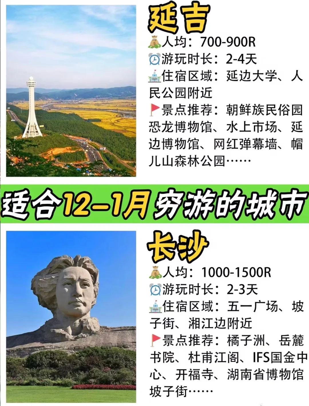 适合12-1月穷游的地方看过来