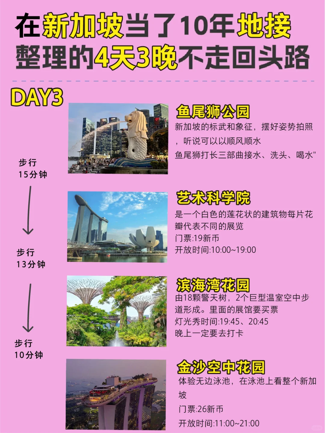 来新加坡旅游📍4天不费脑保姆级攻略