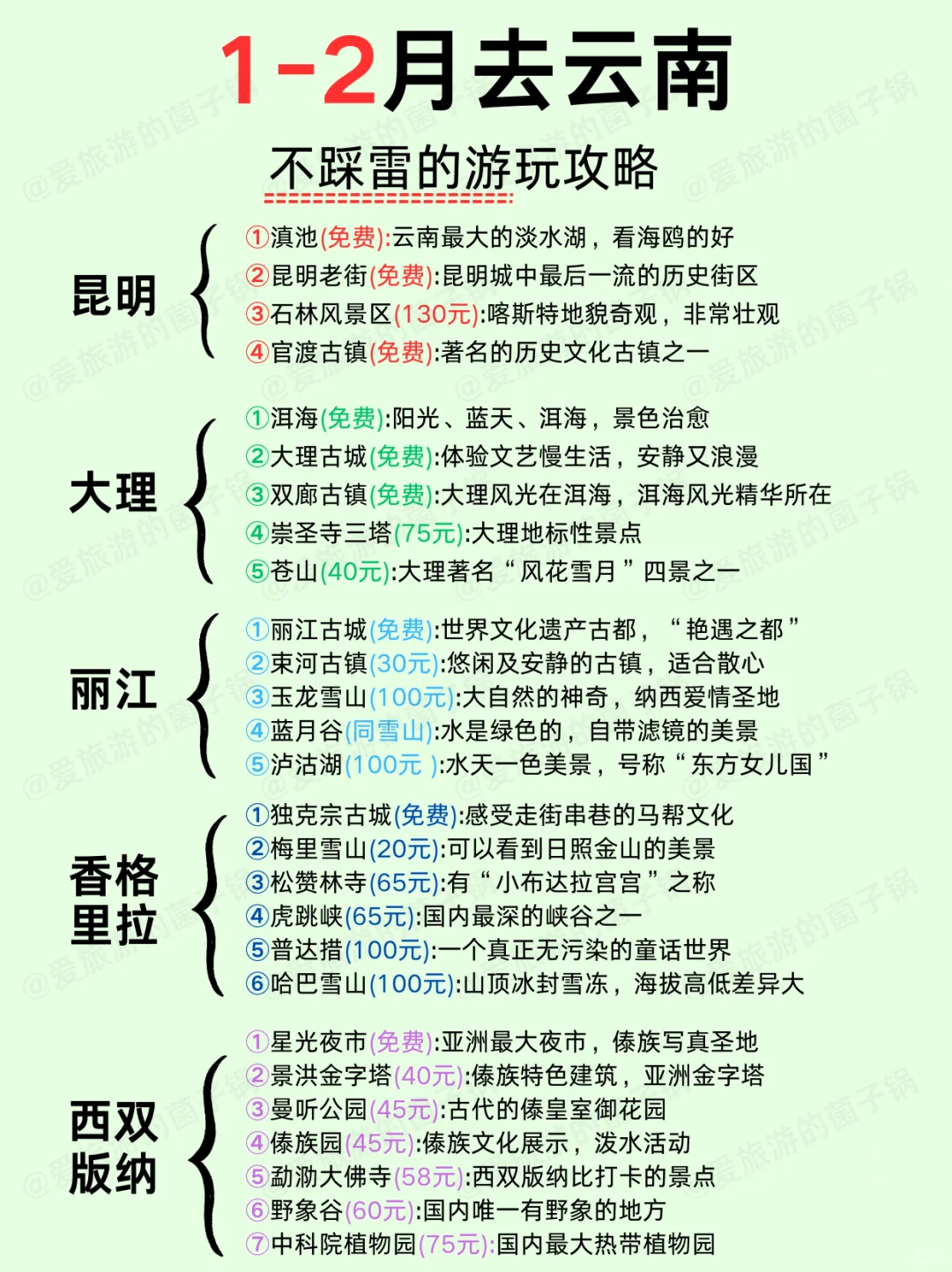 终于把云南旅游说明白了‼️