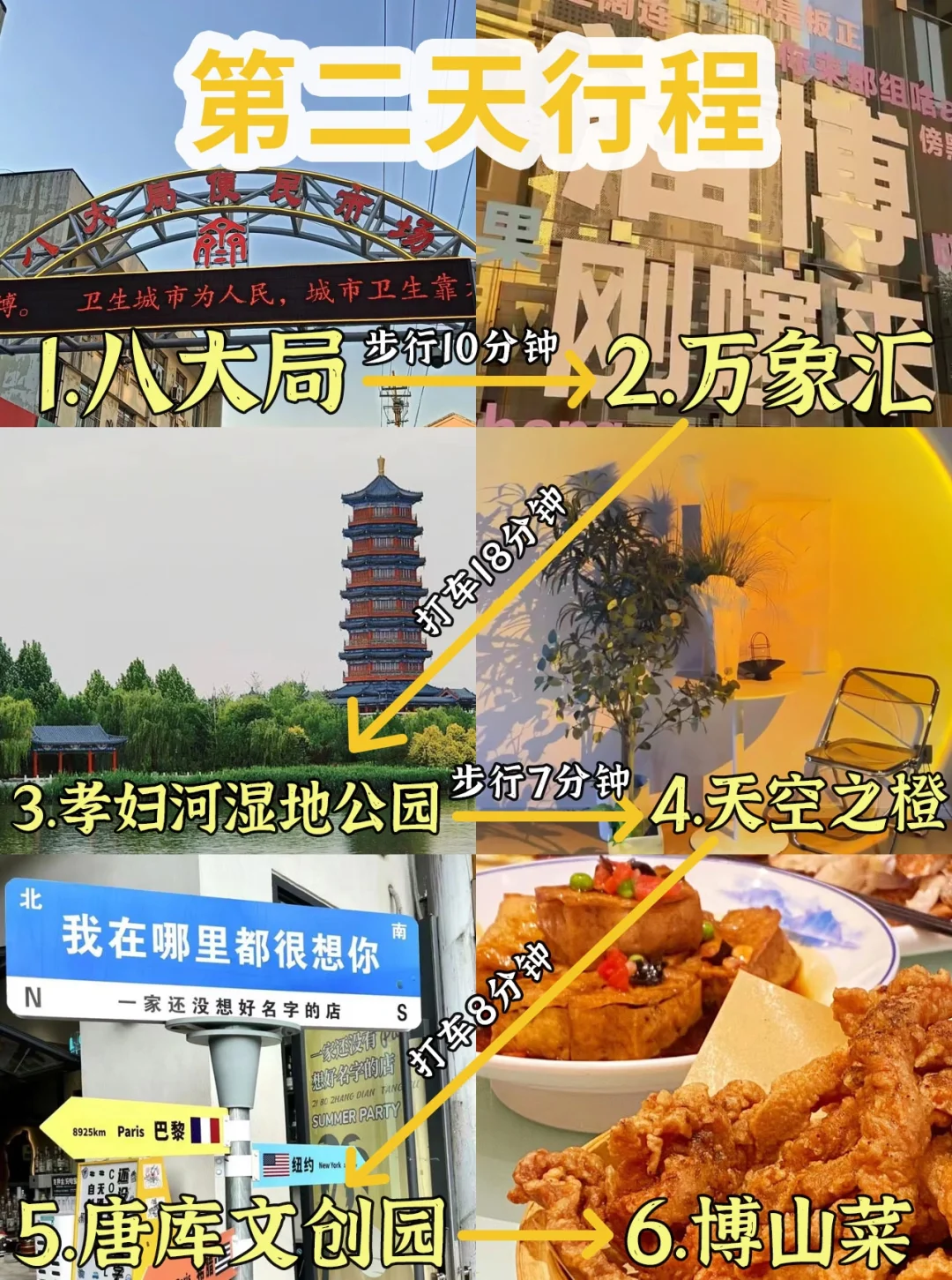 淄博 | 两天一晚旅游攻略，出发咯🚘