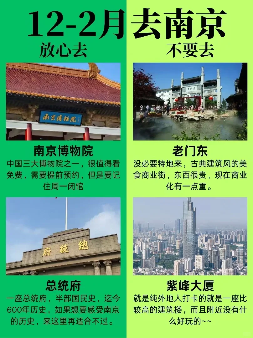 事实证明！1-2月来南京要听劝！！