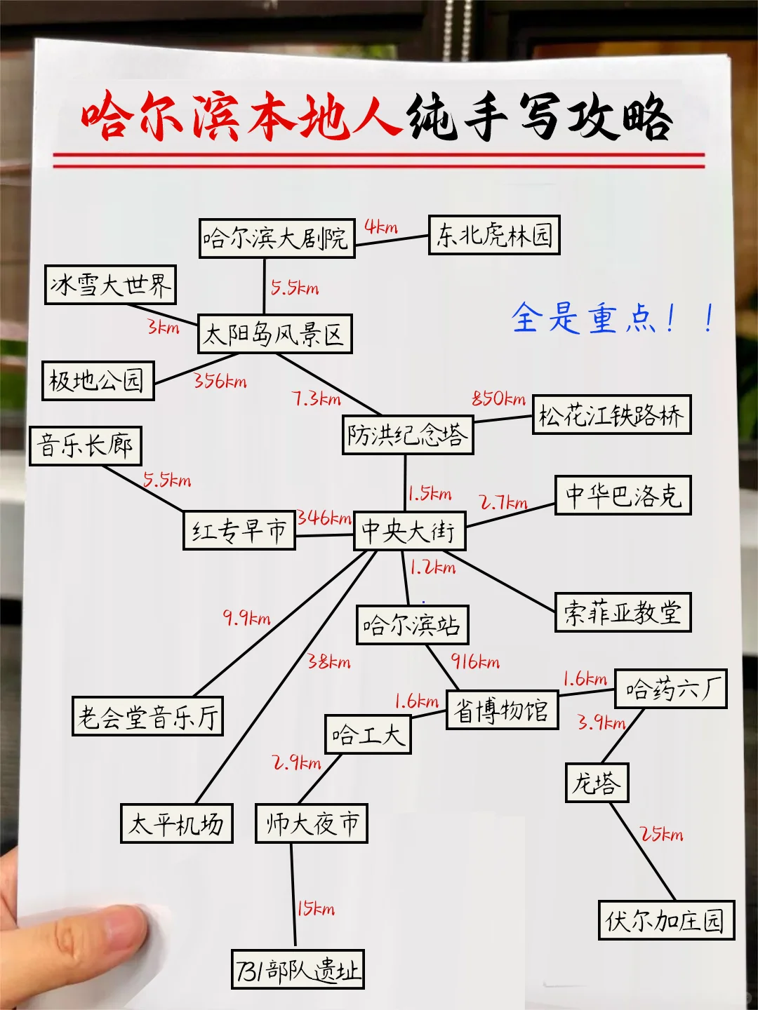 大学生连夜写的哈尔滨攻略‼️一定要看