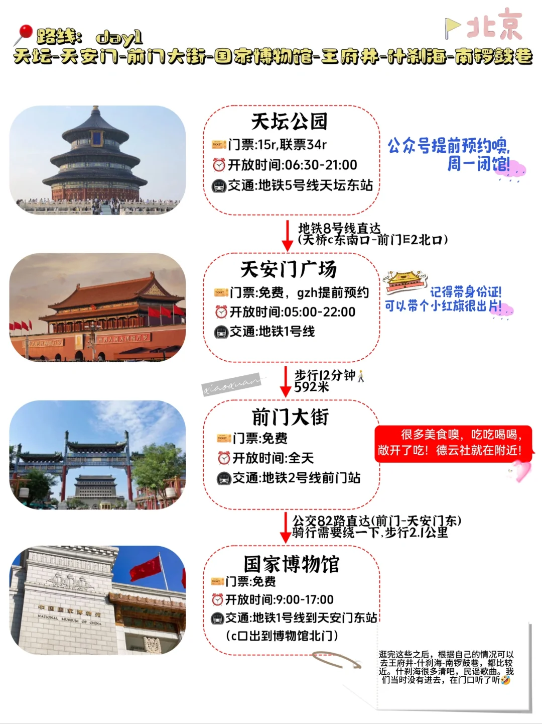 北京两天一夜旅游攻略（特种兵版）