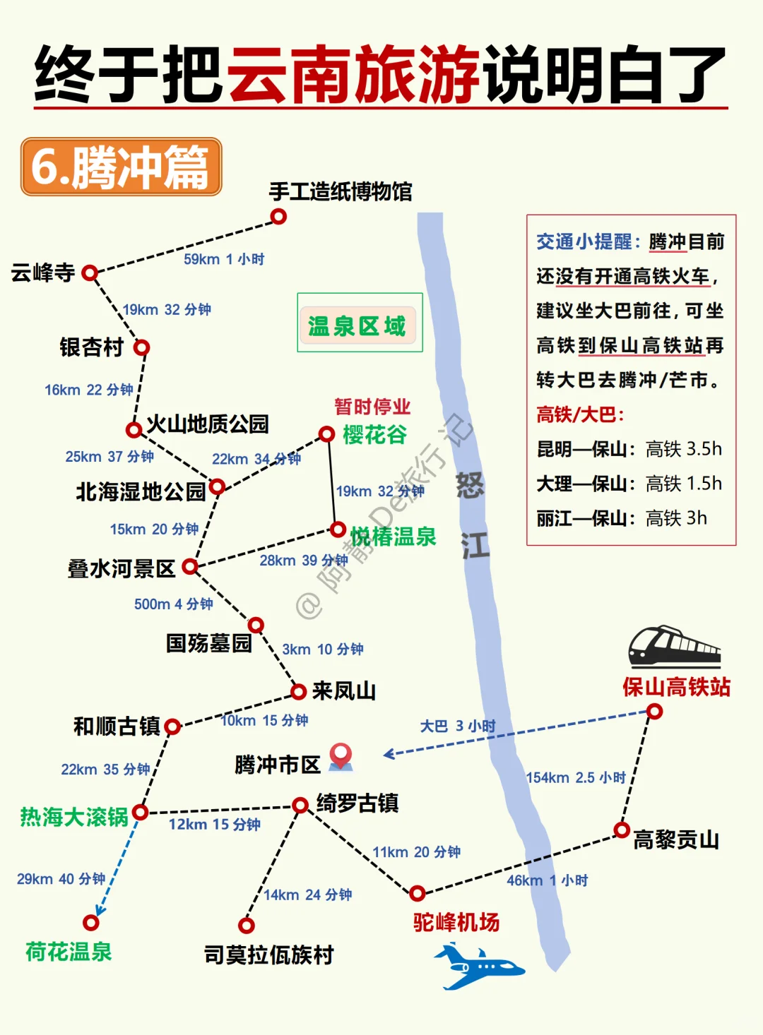 云南旅游攻略终于说全啦，想去的存下吧💯