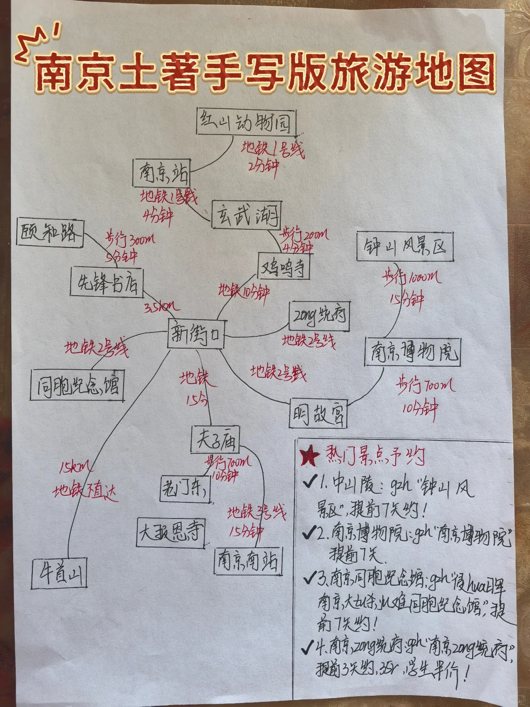南京土著手写版旅游攻略～