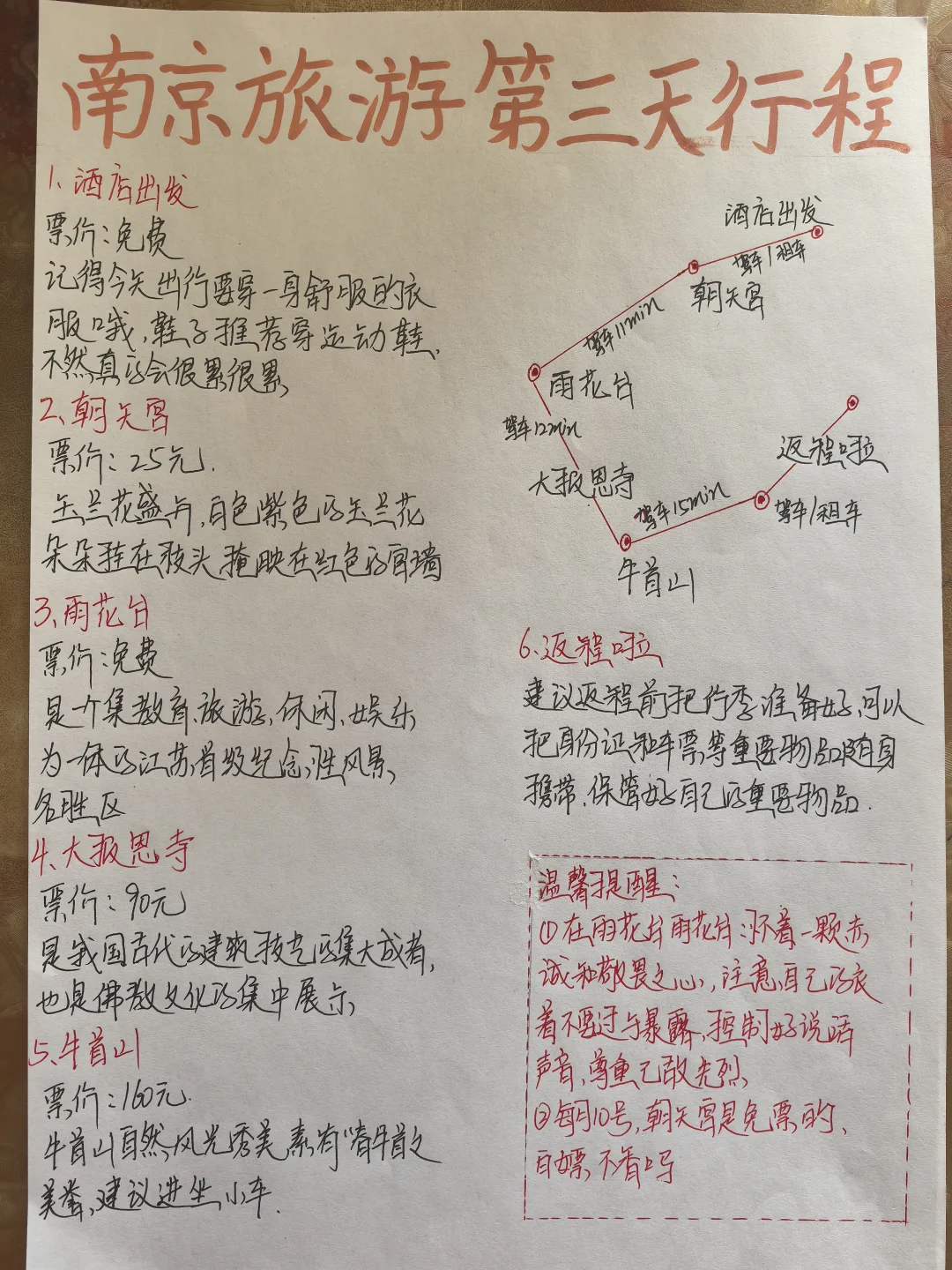 南京土著手写版旅游攻略～