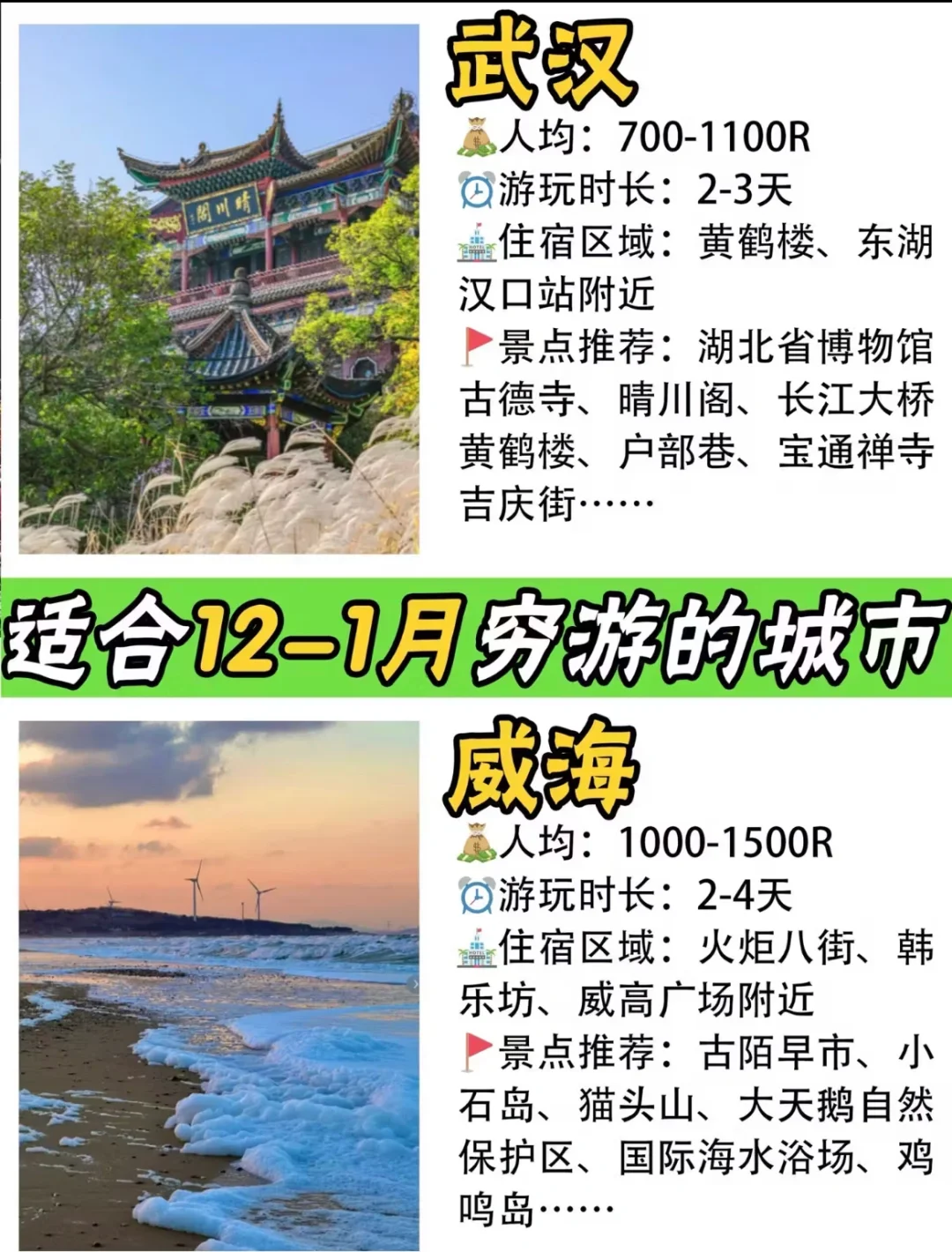 适合12-1月穷游的地方看过来