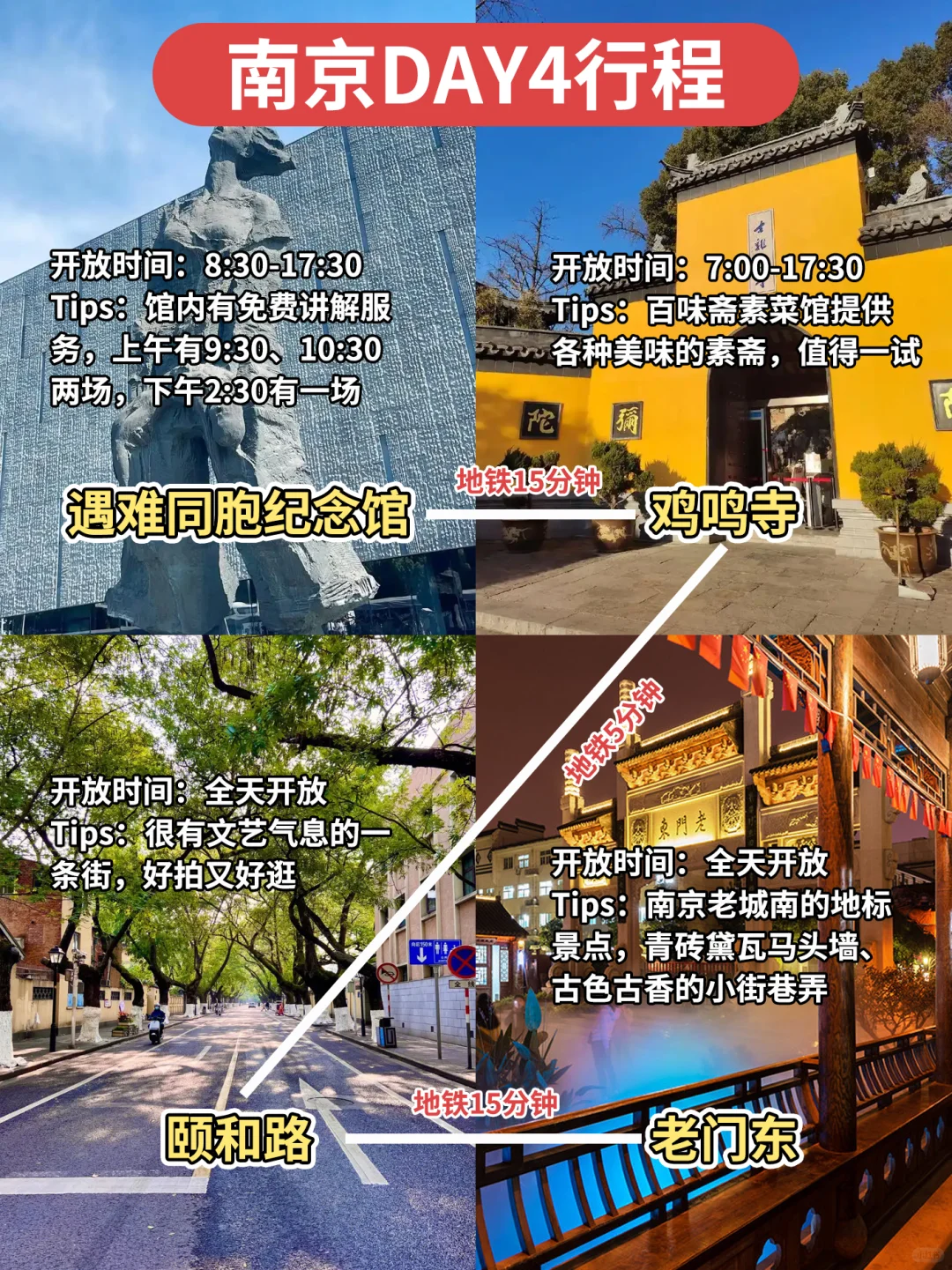 南京⛳四日游旅行攻略😜含地图