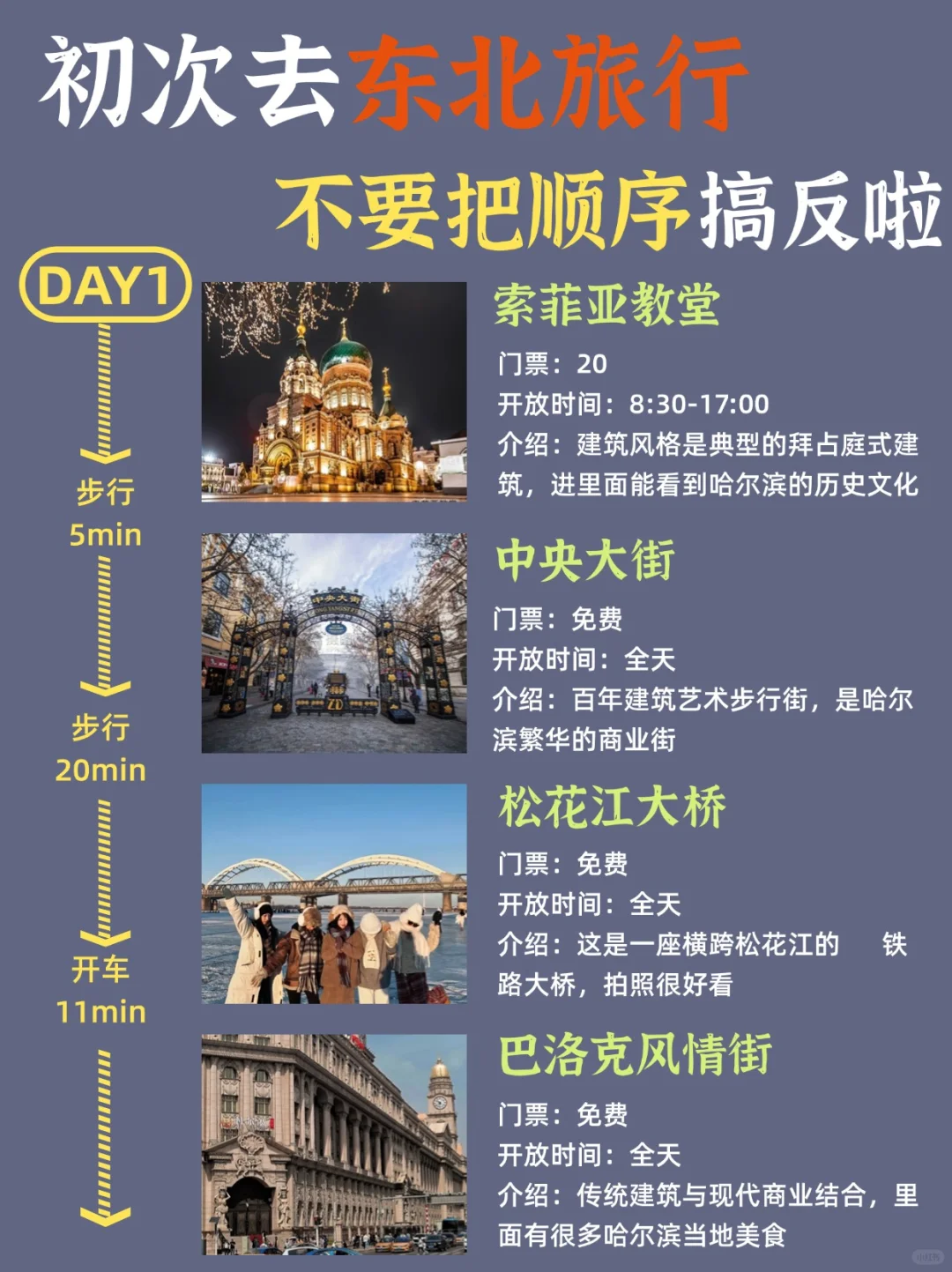 第一次去东北的旅游攻略，还好提前刷到了