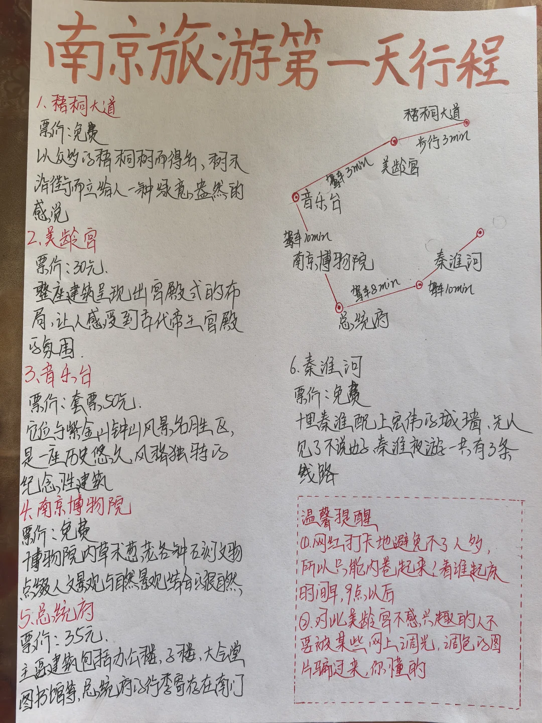 南京土著手写版旅游攻略～